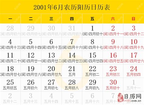 2001年4月28日|2001年4月28日黄历 (农历四月初六),黄道吉日吉时及宜忌查询